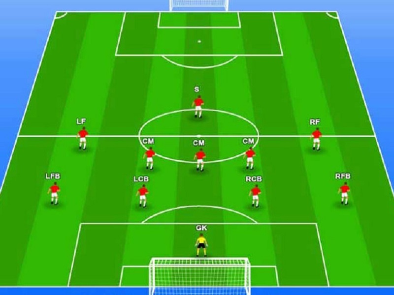 Chiến Thuật 4-5-1: Ưu Nhược Điểm Và Cách Vận Hành Chiến Thuật